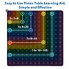 Educational & Learning Times Table Pop - It is Easy