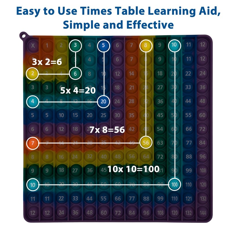 Educational & Learning Times Table Pop - It is Easy