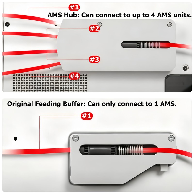 AMS Hub - AMS Filament Buffer 4-in-1 for X1,P1P,P1S 3D