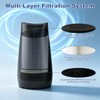 Personal Air Purifier, Reusable Up to 500 Uses with Replaceable
