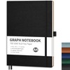RETTACY Graph Grid Paper Notebook, 96 Pages, A4 Large Size