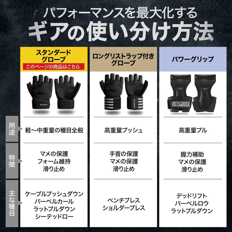 BULQREA Training Gloves, Anti-Slip Area 70% Increased Blister Prevention, 3-Layer
