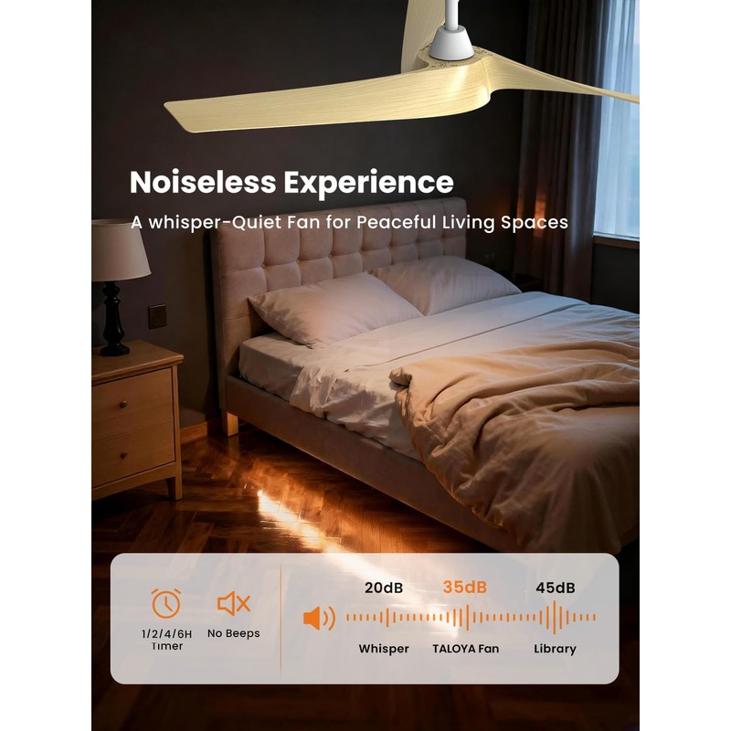 52 inch Modern Ceiling fans with Lights and remote, 3