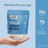 Nuzest - Protein + Probiotics – Gut Health - Superfood