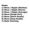 Kit Water Effects Light Ocean Wave Ripple LED 12V DC