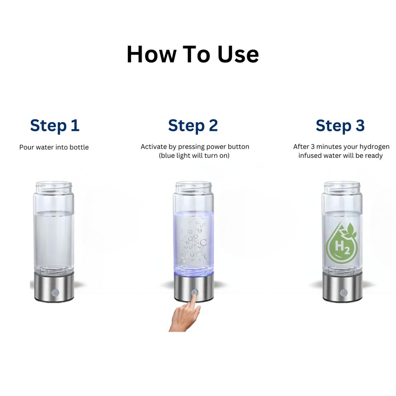 Hydrogen Water Bottle, 2026 Upgraded Model, SPE PEM Technology 2000ppb