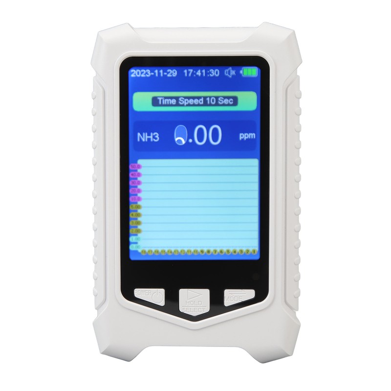 NH3 Test Meter Handheld Portable Accurate 0 to 50ppm 3.5