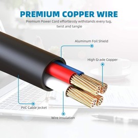 Jantoy 33.6v AC DC Adapter Compatible with Unagi Model One E350 E500 Scooter Charger