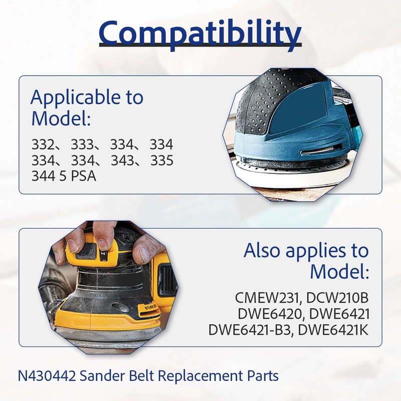 N430442 Sander Belt Replacement (2 Pack) for DeWalt DCW210 DWE6420