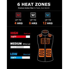 Venustas Women's Heated Vest with Battery, Up to 20HRS of Warmth, Winter Quilted Vest for Outdoor