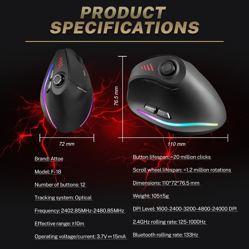 Gaming Mouse with 5 D Rocker, Wireless Vertical Mouse with