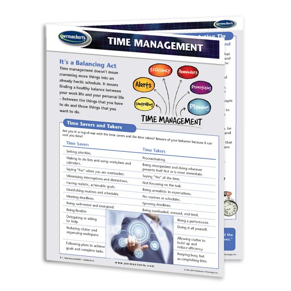 Time Management Guide - Quick Reference Guide by Permacharts