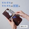 Tochigi Leather Bifold Wallet with L-Shaped Zipper, Made in Japan,