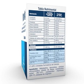 5 billones de probióticos Lactobacillus rhamnosus GR-1 y Lactobacillus reuteri RC-14, 30 cápsulas vía oral