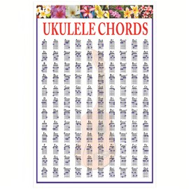 Musiin Ukulele Chord Fingering Chart - Poster for Beginners - Ukulele Accessories