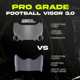 We Ball Sports Football Visor 3.0, Fits Adult & Youth Football Helmets (Blue)