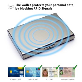 MyGadget Aluminium Wallet 6 Slots Credit Card Holder with RFID & NFC Blocking - Protection Hard Case - Compact & Safe Travel Protector Unisex in Silver