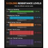 SUNPOW Ligas de Resistencia para Ejercicio, Bandas de Resistencia para