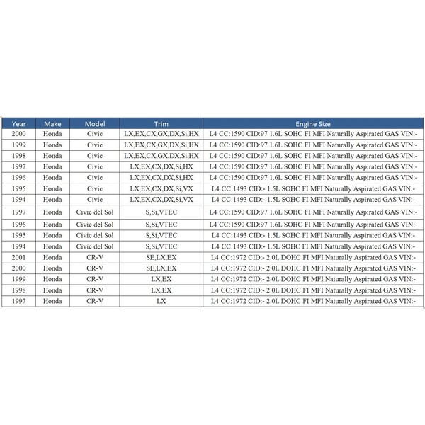 Comfort Auto AC compressor With clutch compatible with: 1994-2000 Honda