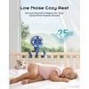 Baby Stroller Misting Fan, 6000mAh Rechargeable Clip-On Fan, 3 Speeds