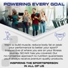 SCI-MX Total Protein - Dual Protein Concentrate & Isolate Protein