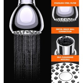 High Pressure Shower Head, 3 Inch Showerhead2. 1