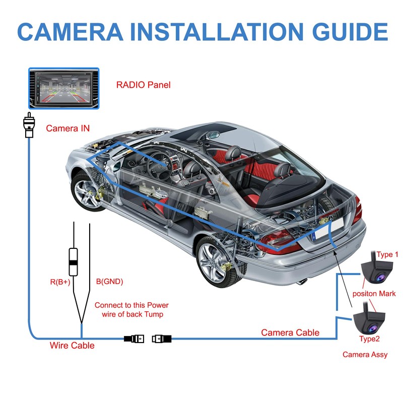 KAOLALI HD Backup Camera, Clear Night Vision and Super Wide