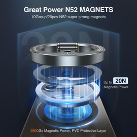 Magnetic Phone Tripod Mount Mini