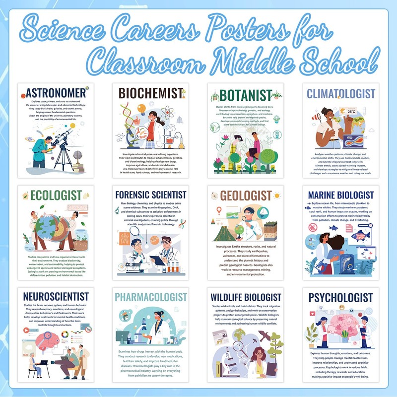 Aposwow Science Classroom Decor Posters - 12Pcs Science Career Posters