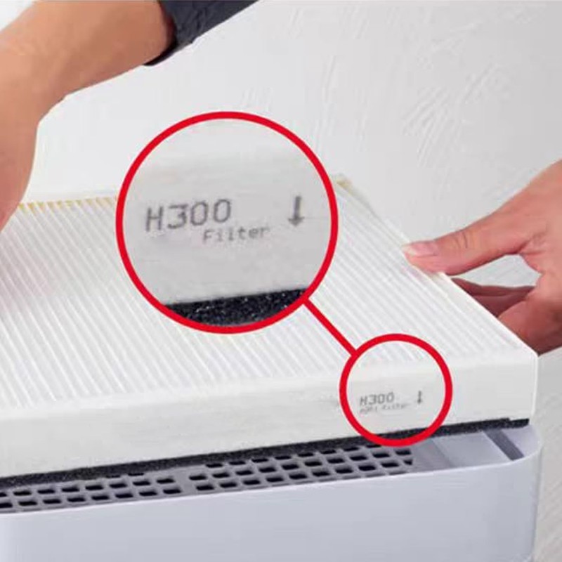 GSHLGAO AH300 True HEPA Air Filter Compatible with BONECO H300