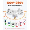 LENCENT Type D M and N Travel Adapter Plug Adapter
