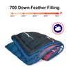 hotkoko Down Camping Blanket,Warm Puffy Lightweight Air Down Camp Blanket