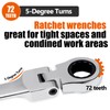 Kyuionty 3/4 Inch Ratchet Wrench Imperial, Flex Head Combination Wrench