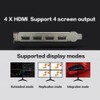 Yeston RX550-4G 4HDMI 4-Screen Graphics Card Support Split Screen 10bit