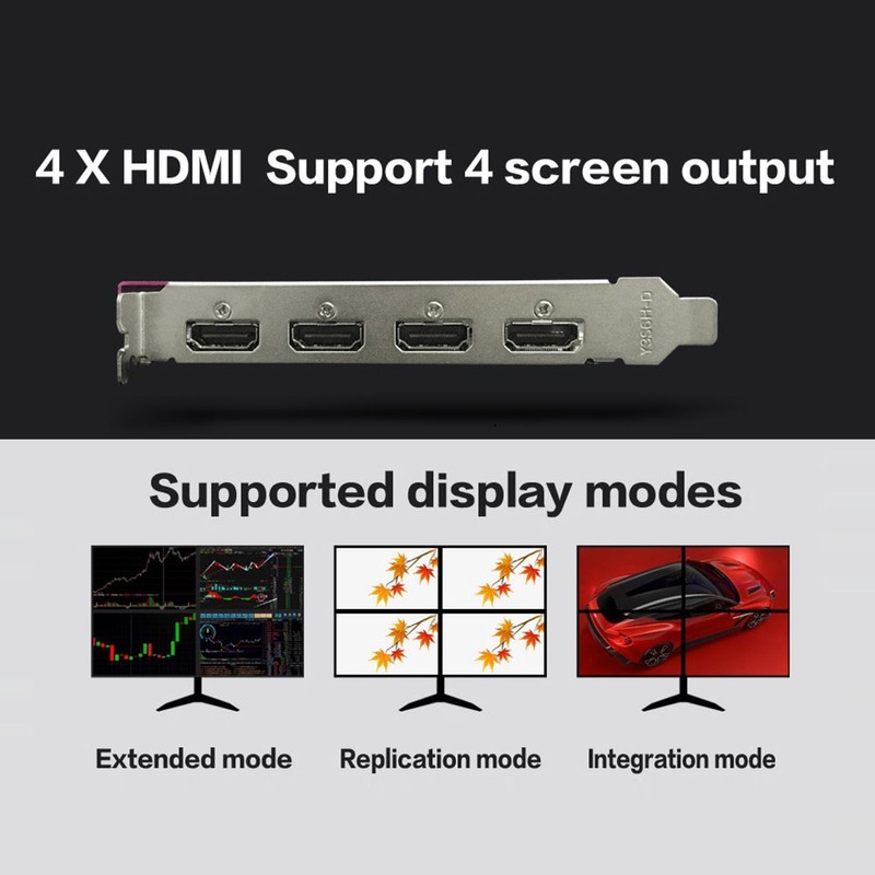 Yeston RX550-4G 4HDMI 4-Screen Graphics Card Support Split Screen 10bit