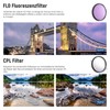 NEEWER 58 mm Lens and ND Filter Set Wide Angle