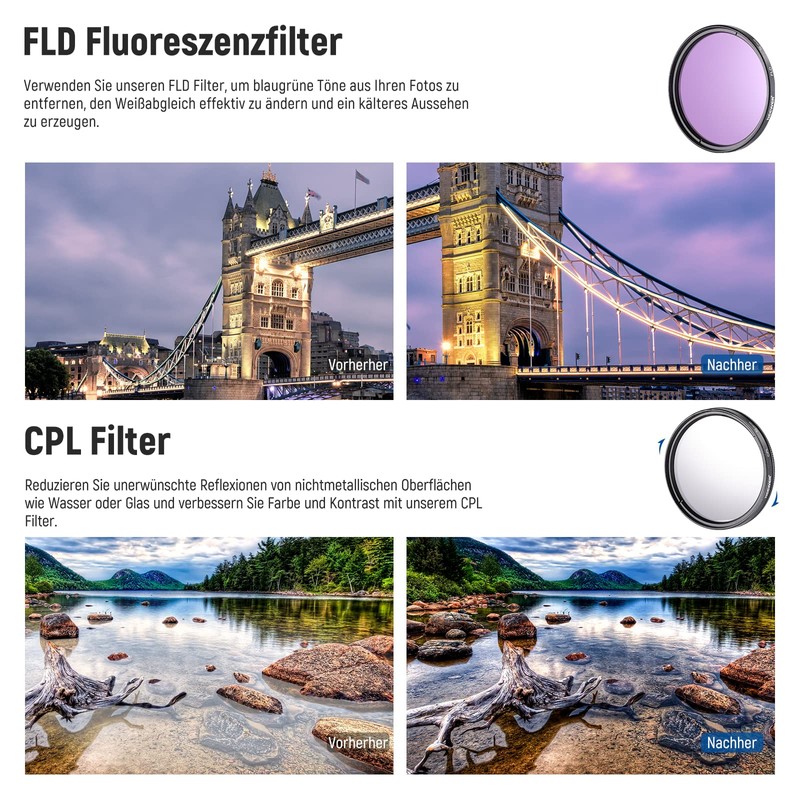 NEEWER 58 mm Lens and ND Filter Set Wide Angle