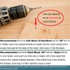 1/4-20 Hex Drive Threaded Inserts for Wood - 40 Pieces