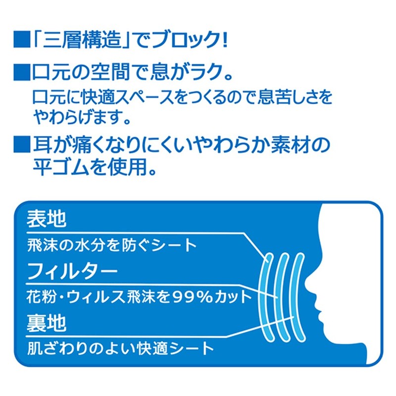 Skater MSKP3-A Triple Layer Non-Woven Mask for Kids, Shinkalion Z,