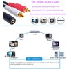 Single Pack 3.5mm Stereo Female Mini Jack to 2 Male