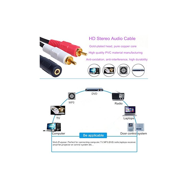 Single Pack 3.5mm Stereo Female Mini Jack to 2 Male