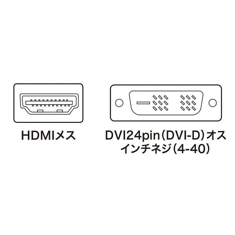サンワサプライ(Sanwa Supply) HDMIアダプタ AD-HD02