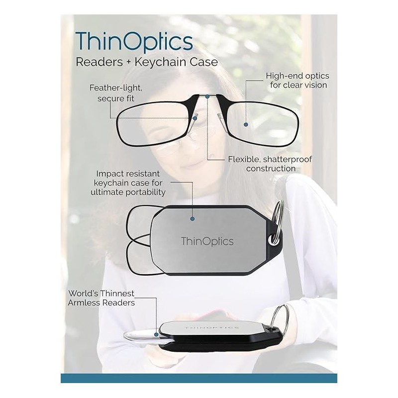 Always With You ThinOptics 2 Pack Keychain Case and Readers