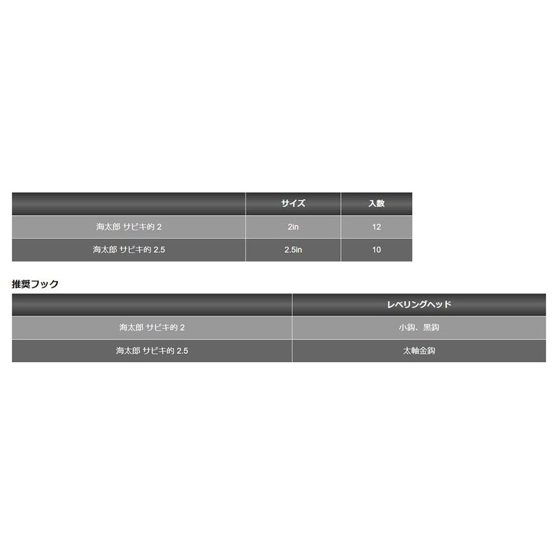 Issei Umitaro Sabiki 2" #010 Chart (Glow)