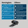 Kensington W2000 1080p Auto Focus Webcam, USB Powered, Built-In Noise
