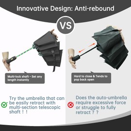Trenovo Reverse Comapct Easy Folding Automatic Umbrella for Rain, Anti-rebound Folds, Windproof Inverted Umbrellas for Travel, Commute, Daily Use-Black