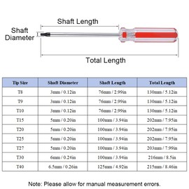 Magnetic Torx Screwdriver, Chromium Vanadium Steel Precision Screwdriver Heavy Duty Star Screw Driverfor Household Repair (T25)