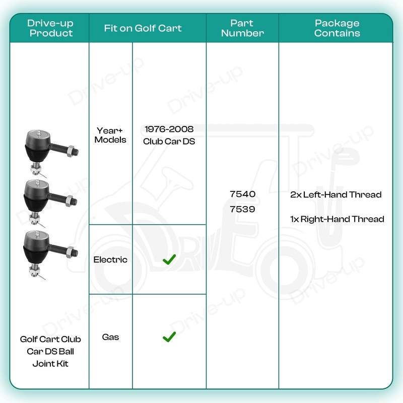 Ball Joint Kit,Set of (3) Tie Rod End with grease