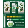 Pawfly 2 in 1 Soil Test Kit for pH &