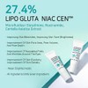 APLB- Crema para ojos con glutatión y niacinamida | LIPO